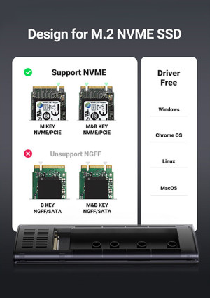 Ugreen CM400 M.2 NVMe SSD Enclosure (10902) Ugreen CM400 M.2 NVMe SSD Enclosure (10902)
