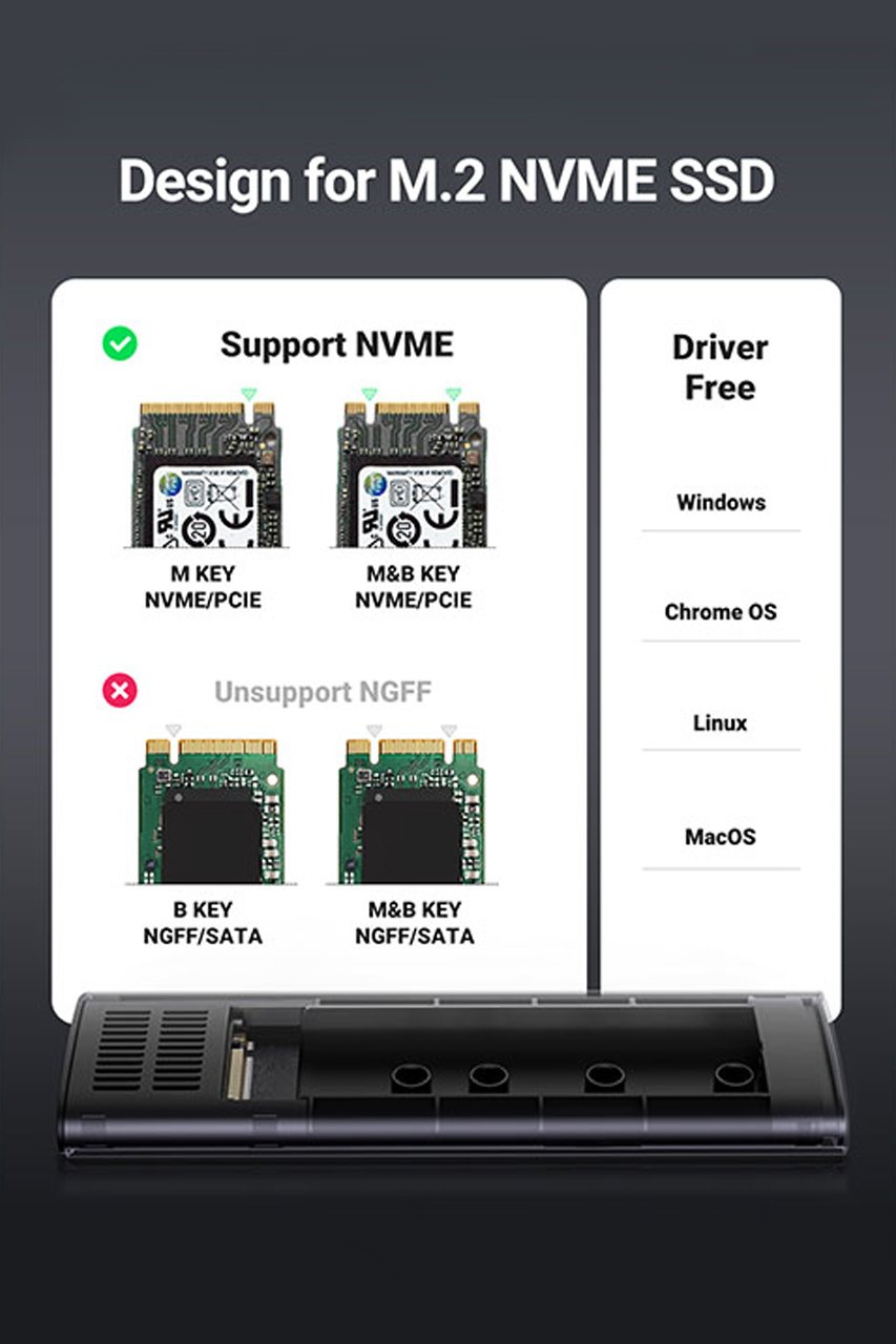 Ugreen CM400 M.2 NVMe SSD Enclosure (10902) Ugreen CM400 M.2 NVMe SSD Enclosure (10902)
