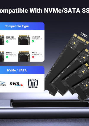 Ugreen 20gbps Dual Protocol NVMe Sata SSD Enclosure CN559 (35576) Ugreen 20gbps Dual Protocol NVMe Sata SSD Enclosure CN559 (35576)