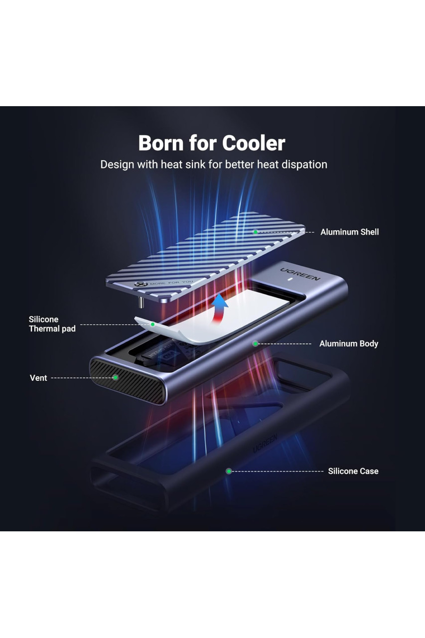 Ugreen CM559 M.2 Sata/NVMe Hard Drive Enclosure (90408) Ugreen CM559 M.2 Sata/NVMe Hard Drive Enclosure (90408)