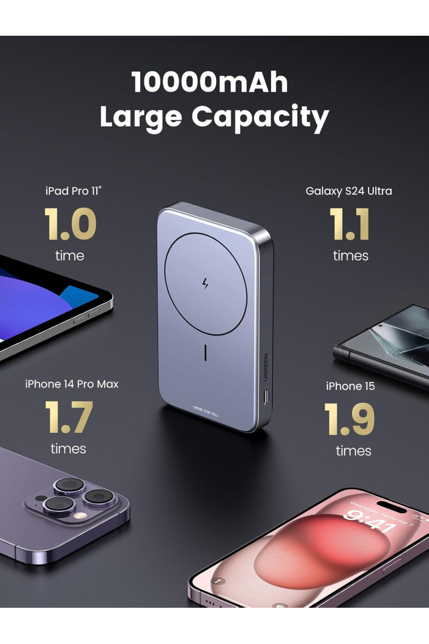 Ugreen PB206 10,000mAh Magnetic Wireless Power Bank with PD 20W Fast Charging with Foldable Stand (15086) Ugreen PB206 10,000mAh Magnetic Wireless Power Bank with PD 20W Fast Charging with Foldable Stand (15086)