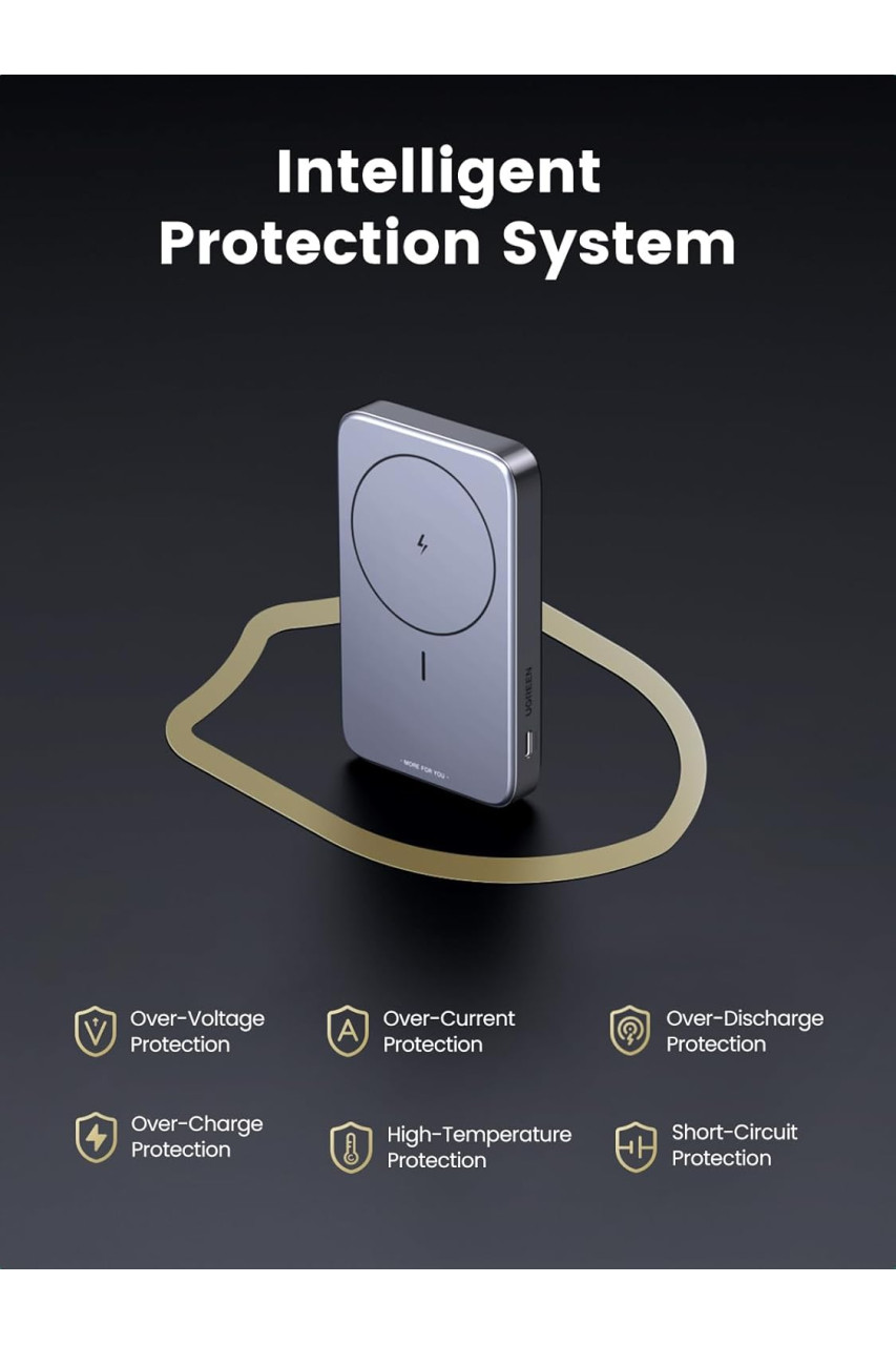 Ugreen PB206 10,000mAh Magnetic Wireless Power Bank with PD 20W Fast Charging with Foldable Stand (15086) Ugreen PB206 10,000mAh Magnetic Wireless Power Bank with PD 20W Fast Charging with Foldable Stand (15086)