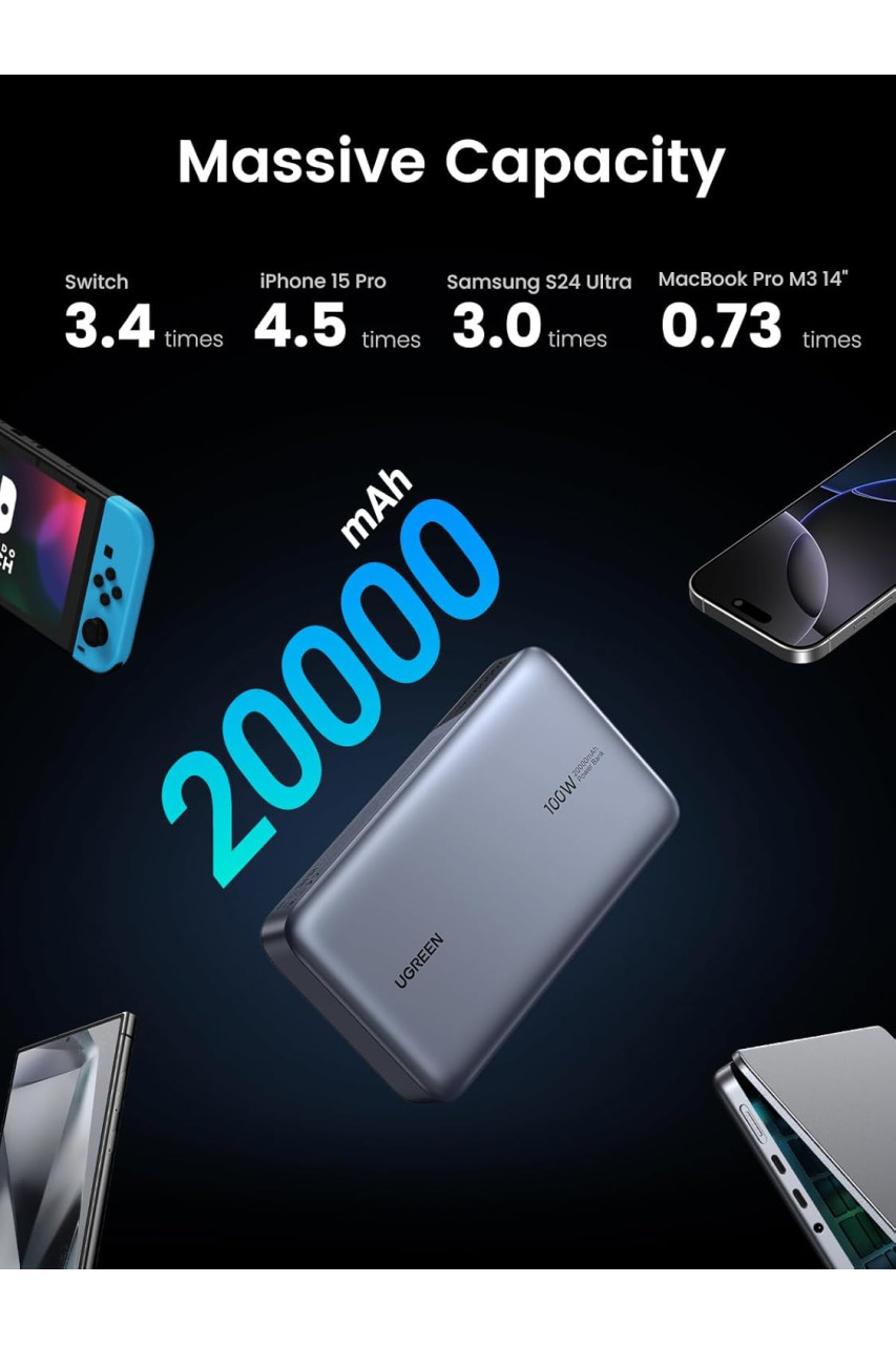 Ugreen PB720 20000mAh 100W Power Bank With Digital Display (25188) Ugreen PB720 20000mAh 100W Power Bank With Digital Display (25188)