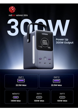 Ugreen 48000mAh 300W Power Bank PB770 (25286) Ugreen 48000mAh 300W Power Bank PB770 (25286)