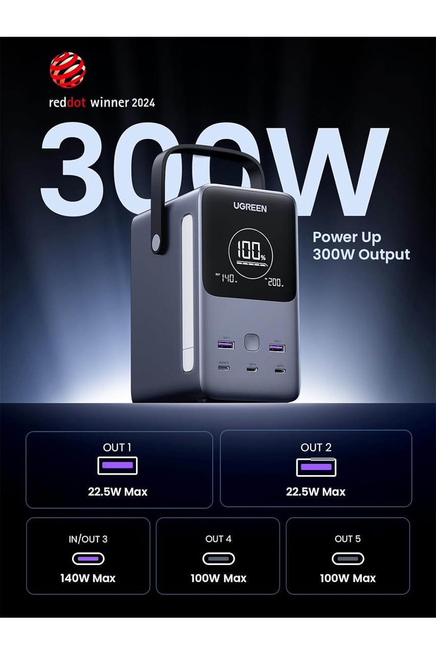 Ugreen 48000mAh 300W Power Bank PB770 (25286) Ugreen 48000mAh 300W Power Bank PB770 (25286)