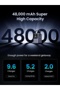 Ugreen 48000mAh 300W Power Bank PB770 (25286) Ugreen 48000mAh 300W Power Bank PB770 (25286)