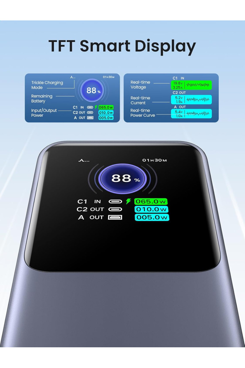 Ugreen PB721 20000mAh 130W Power Bank (35524) Ugreen PB721 20000mAh 130W Power Bank (35524)