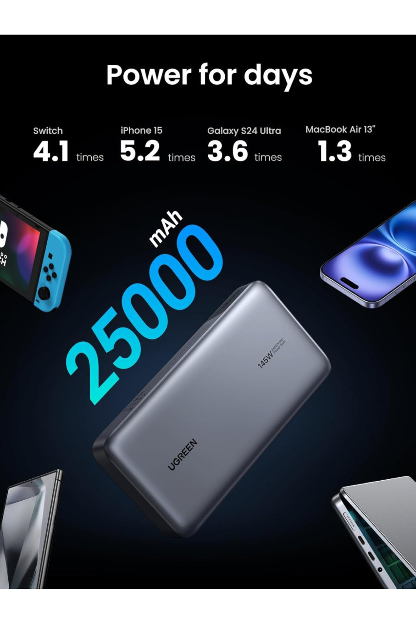 Ugreen 25000mAh 145W Power Bank PB205 (90597)